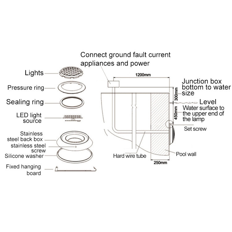 Swimming Pool ABS Wall Lamp LED Underwater Light, 6W, 9W, 12W