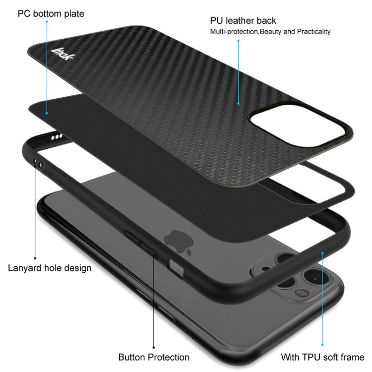 imak LX-5 Series PC + TPU Case with Screen Protector, For Google Pixel 6, For Sony Xperia 10 III, For Sony Xperia 5 III