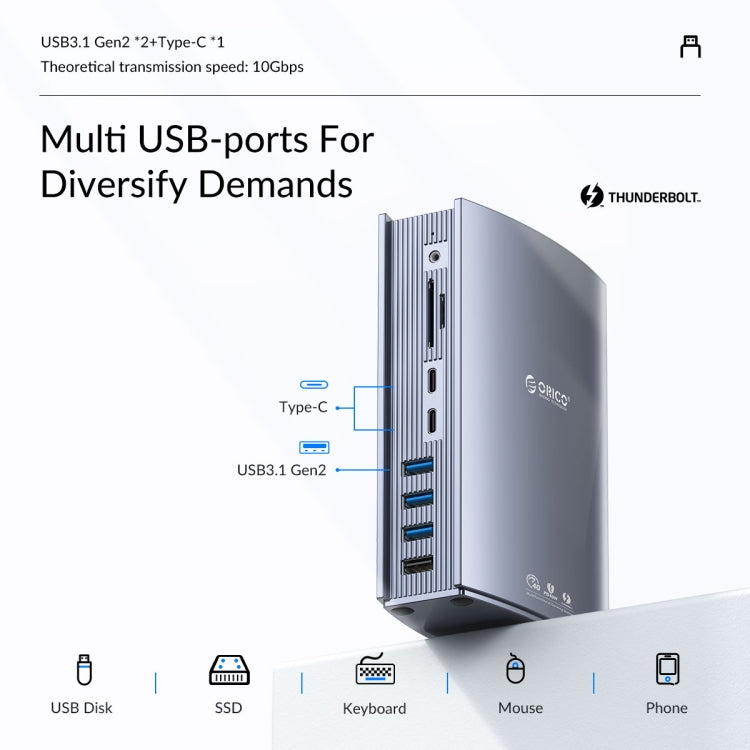 ORICO TB3-S3 Thunderbolt 3 Docking Station, TB3-S3