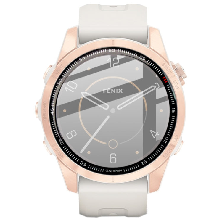IMAK HD High Transparent Wear-resistant Watch Screen Protective Film, For Garmin Fenix 7S, For Xiaomi Mibro Watch X1