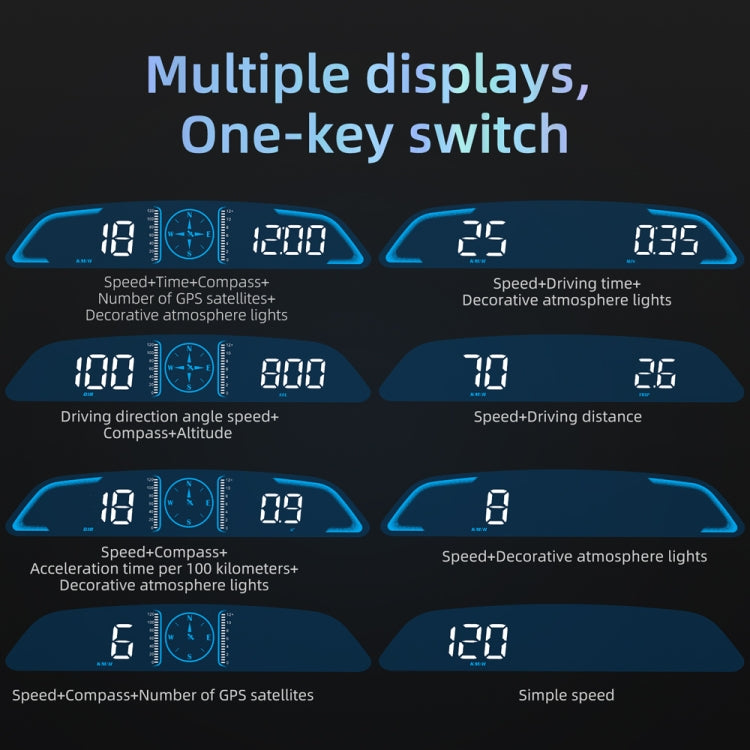 G3 Car 5.5 inch HUD Head-up Display HD GPS Speed Alarm Odometer, G3