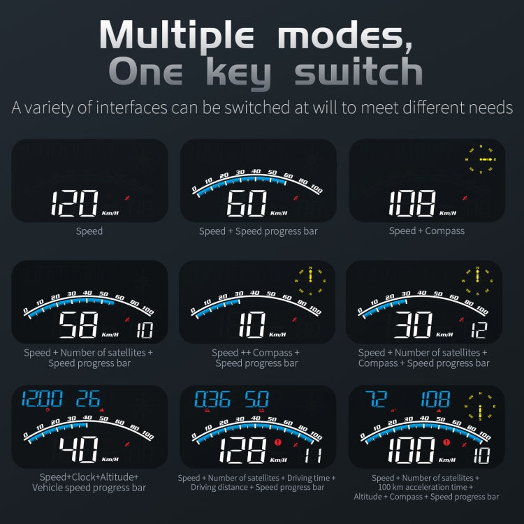 G10 5.5 inch Car HUD GPS Head Up Display Speedometer Odometer LED Windscreen Projector, G10