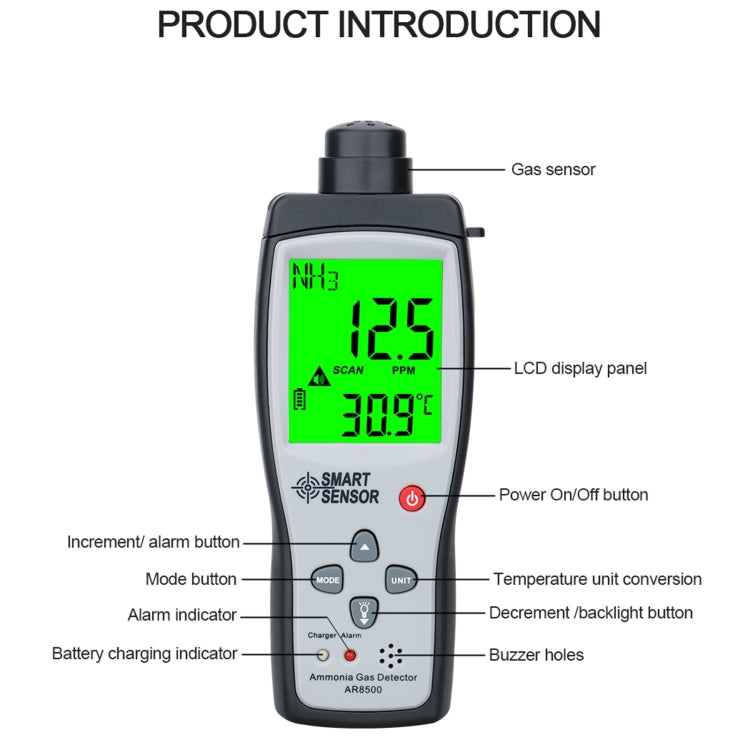 SmartSensor AR8500 Handheld Ammonia Gas NH3 Detector Meter, AR8500
