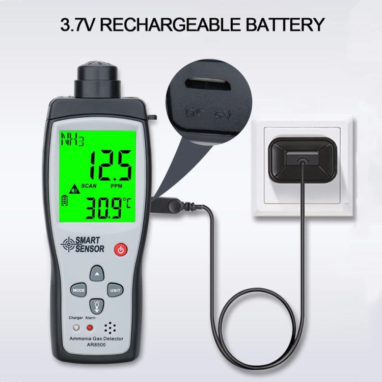 SmartSensor AR8500 Handheld Ammonia Gas NH3 Detector Meter, AR8500