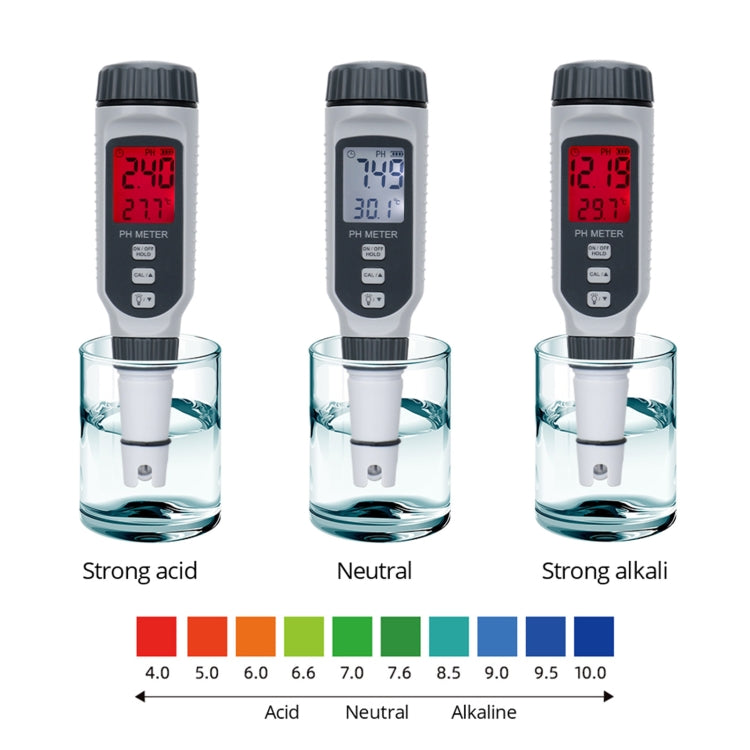 SmartSensor PH818 PH Water Quality Tester Pen, PH818