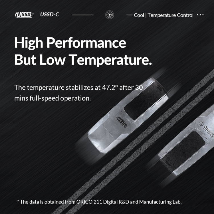 ORICO USB Solid State Flash Drive, Read: 520MB/s, Write: 450MB/s, 128GB USB-A, 128GB Type-C, 256GB USB-A, 256GB Type-C, 512GB USB-A, 512GB Type-C, 1TB USB-A, 1TB Type-C
