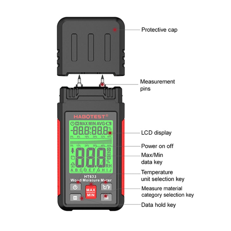 HABOTEST HT633 Portable Multifunctional Digital Display Wood Moisture Detector, HT633