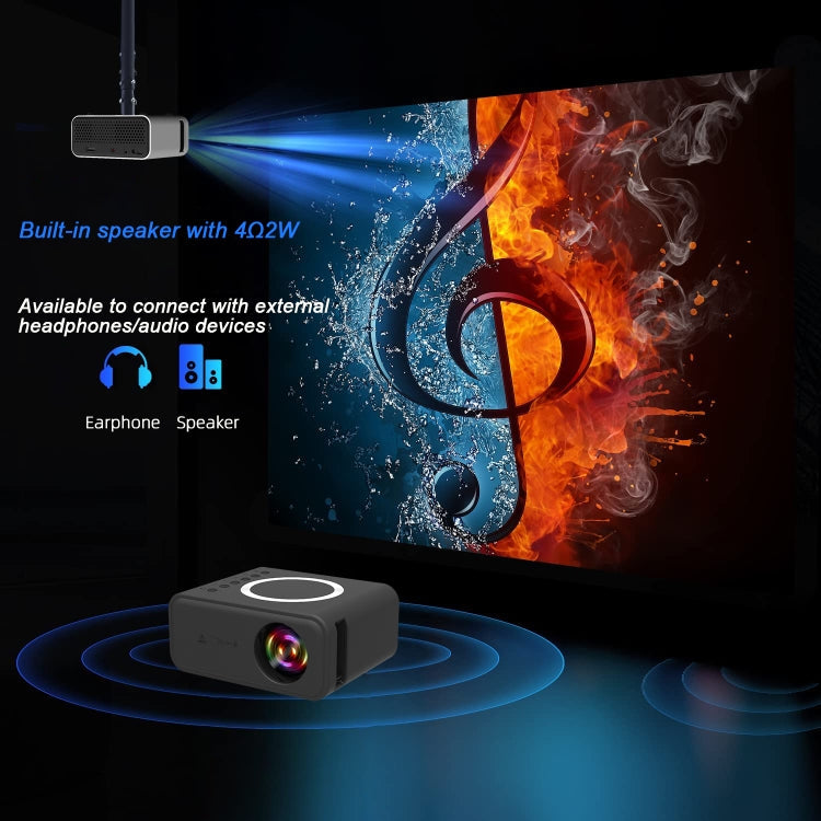 T300S 320x240 24ANSI Lumens Mini LCD Projector Supports Wired & Wireless Same Screen, US Plug, EU Plug, UK Plug, AU Plug