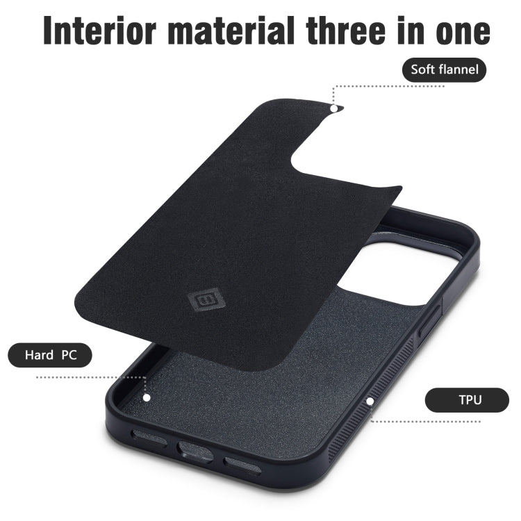 LC.IMEEKE 3 in 1 Carbon Fiber Texture Shockproof Phone Case, For Samsung Galaxy S20 Ultra, For Samsung Galaxy Note20 Ultra, For Samsung Galaxy A70, For Samsung Galaxy A71 4G, For Samsung Galaxy A50, For Samsung Galaxy S21 FE, For Samsung Galaxy A51 4G ...