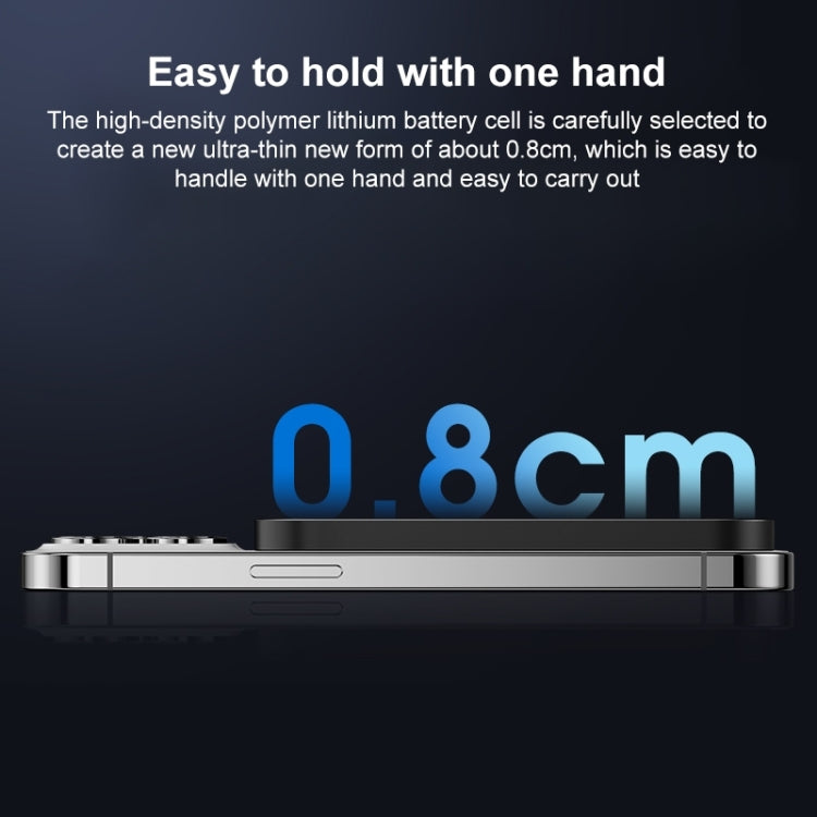 MOMAX Q.MAG X Portable Metal Magnetic Wireless Power Bank, 5000mAh, 20000mAh
