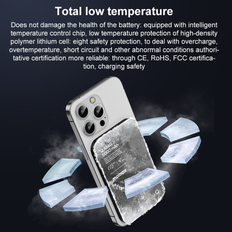 MOMAX Q.MAG X Portable Metal Magnetic Wireless Power Bank, 5000mAh, 20000mAh