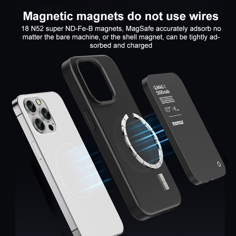 MOMAX Q.MAG X Portable Metal Magnetic Wireless Power Bank, 5000mAh, 20000mAh