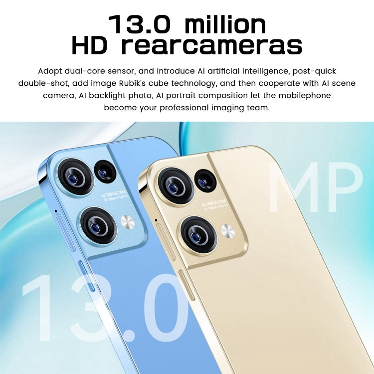 Reno9 Pro / B55, 6.49 inch Screen, Face Identification, Android  8.1 MTK6580A Quad Core, Network: 3G, OTG, Dual SIM, 2GB+16GB, i15 Pro Max / N85 1GB+16GB