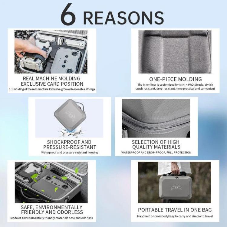 STARTRC Shoulder Storage Bag PU Handbag, For DJI Mini 4 Pro / RC with Screen Standard, For DJI Mini 4 Pro / N2, For DJI Mini 4 Pro / RC 2 with Screen
