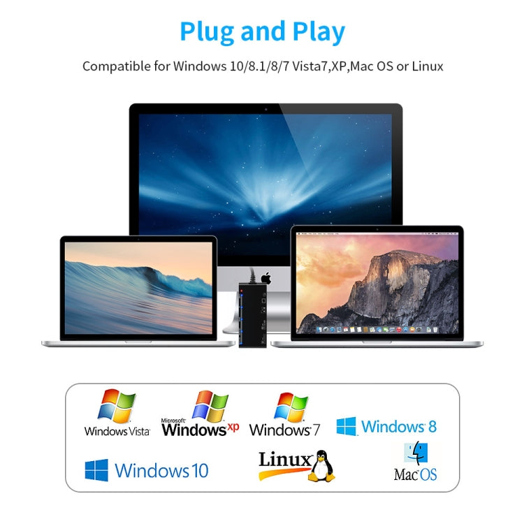 CR7 USB3.0 + Type-C Multi-function Card Reader CF / XD / MS / SD / TF Card 7 in 1, USB3.0 + Type-C