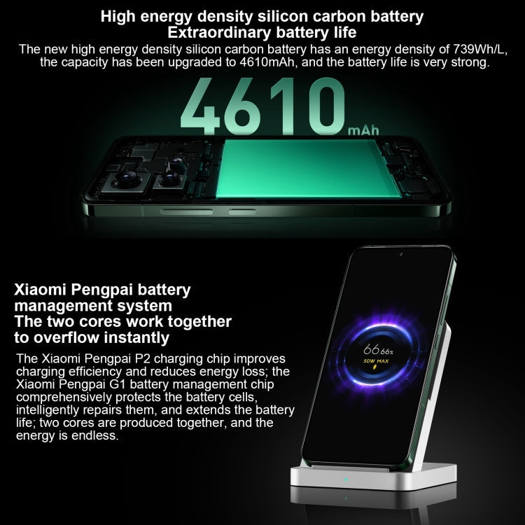 Xiaomi 14,  6.36 inch Xiaomi HyperOS Snapdragon 8 Gen 3 Octa Core 4nm up to 3.3GHz, NFC, Network: 5G, 16GB+512GB