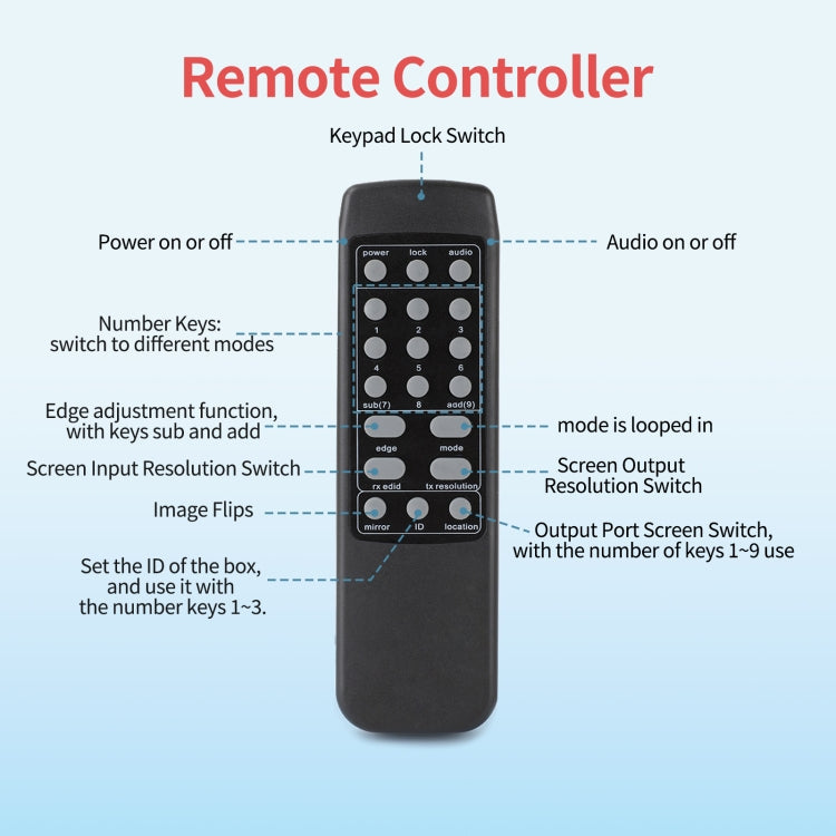 NK-330 3x3 4K 9 Screen HDMI DVI TV Video Wall Controller Splitter Multi Video Screen Processor Splicer, US Plug, AU Plug, EU Plug, UK Plug