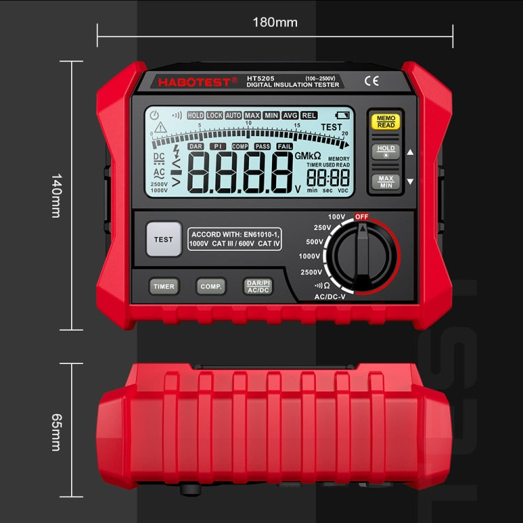 HABOTEST HT5205 Insulation Resistor Tester, HT5205