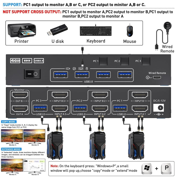 KC-KVM302AS 4K 60Hz USB3.0 / HDMI Dual Monitors KVM Switch, EU Plug, EU Plug