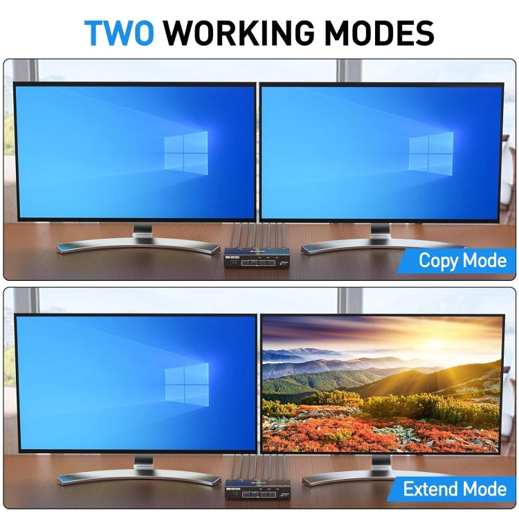 KC-KVM302AS 4K 60Hz USB3.0 / HDMI Dual Monitors KVM Switch, EU Plug, EU Plug