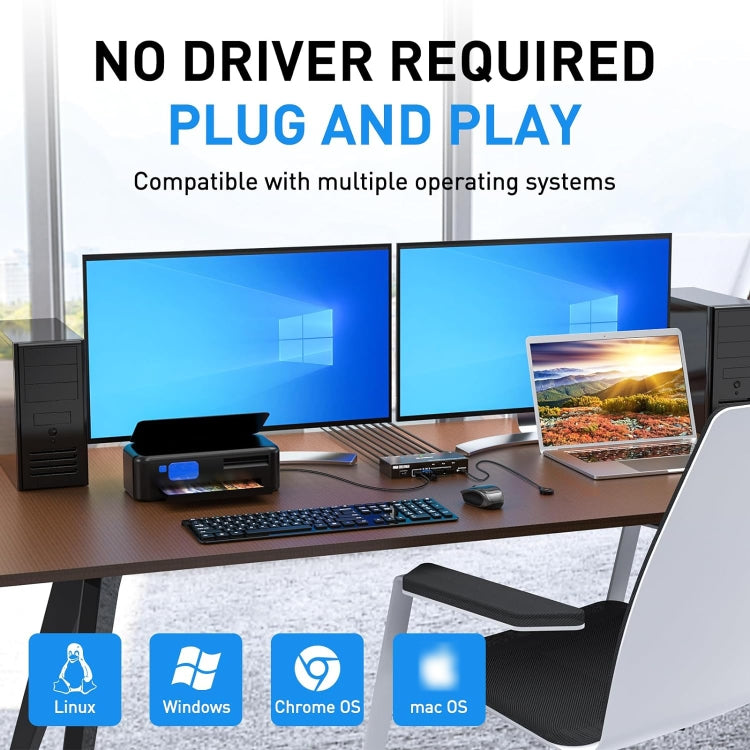 KC-KVM302AS 4K 60Hz USB3.0 / HDMI Dual Monitors KVM Switch, EU Plug, EU Plug