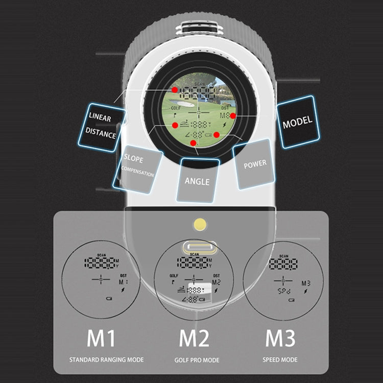 PR165 5-1000 Yards Handheld Laser Rangefinder Telescope, PR165