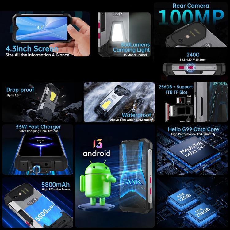 Tank Mini 1 Rugged 4.3" Android 13 Smartphone 8GB+256GB