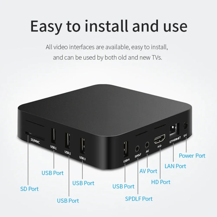 MXQ Pro RK3228A Quad-Core CPU 4K HD Network Set-Top Box, 2GB+16GB