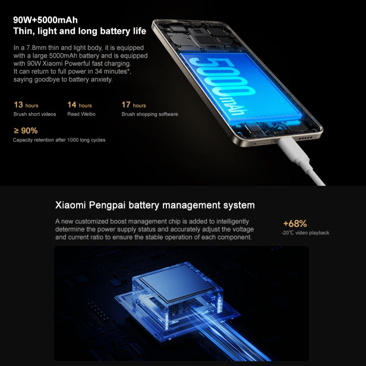 Xiaomi Redmi Turbo 3, 6.67 inch Xiaomi HyperOS Snapdragon 8s Gen 3 Octa Core 3.0GHz, NFC, Network: 5G, Support Google Play, 12GB+256GB, 12GB+512GB, 16GB+512GB, 16GB+1TB