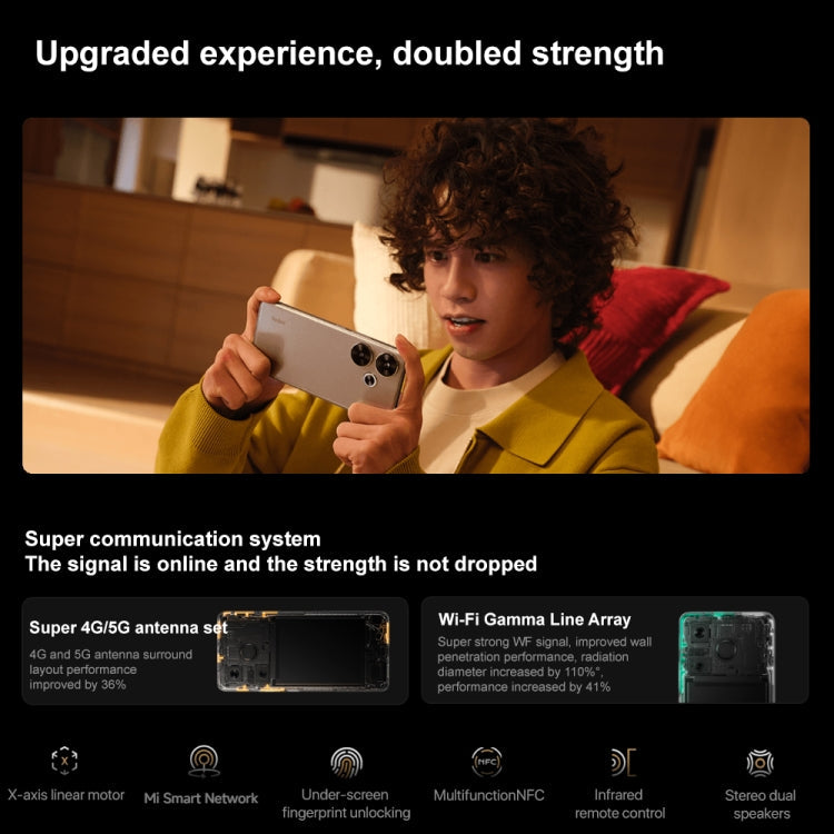 Xiaomi Redmi Turbo 3, 6.67 inch Xiaomi HyperOS Snapdragon 8s Gen 3 Octa Core 3.0GHz, NFC, Network: 5G, Support Google Play, 12GB+256GB, 12GB+512GB, 16GB+512GB, 16GB+1TB