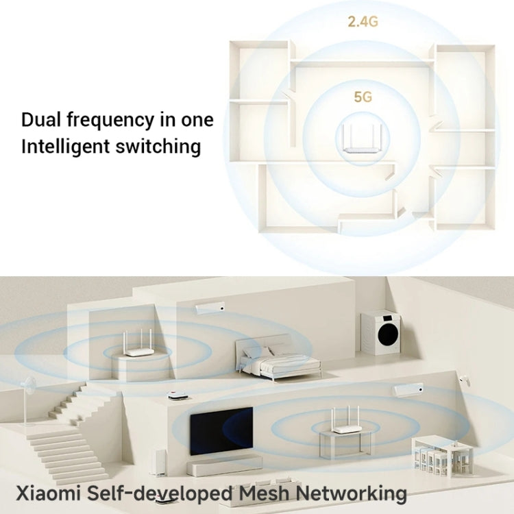 Xiaomi AX1500 4-channel Independent Signal Amplifier WiFi 6 Dual Band Router, US Plug, AX1500