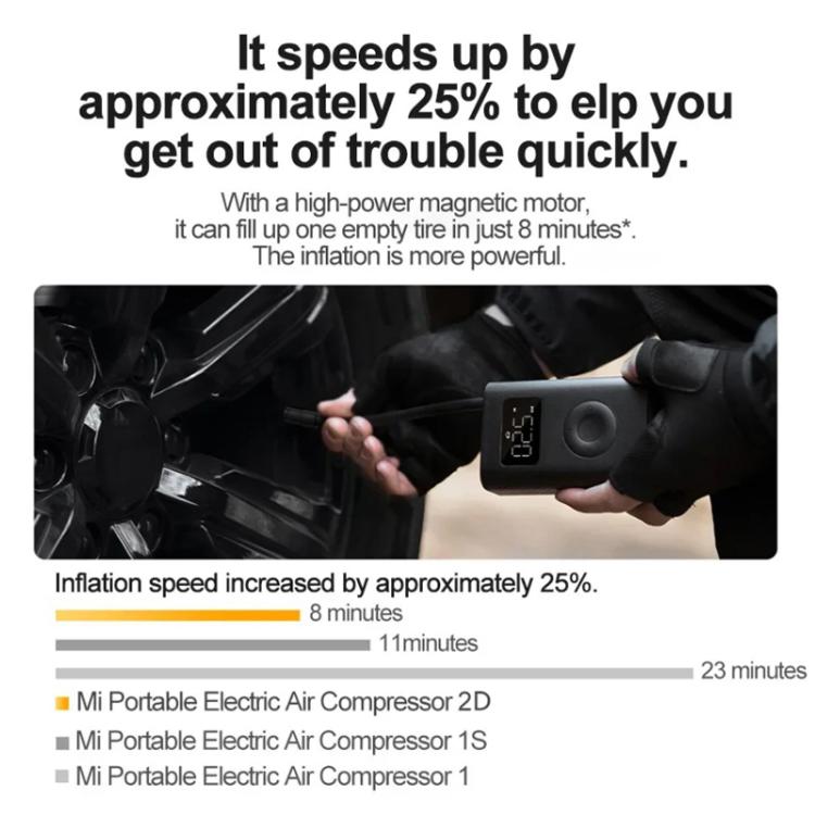 Xiaomi Mijia Air Pump 2D Portable Electric Air Compressor For Motorcycle Car Basketball, Mijia Air Pump 2D