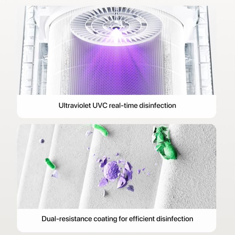 Original Xiaomi Mijia Air Purifier 5 Home Antibacterial Aldehyde Removal Purifier, Mijia Air Purifier 5