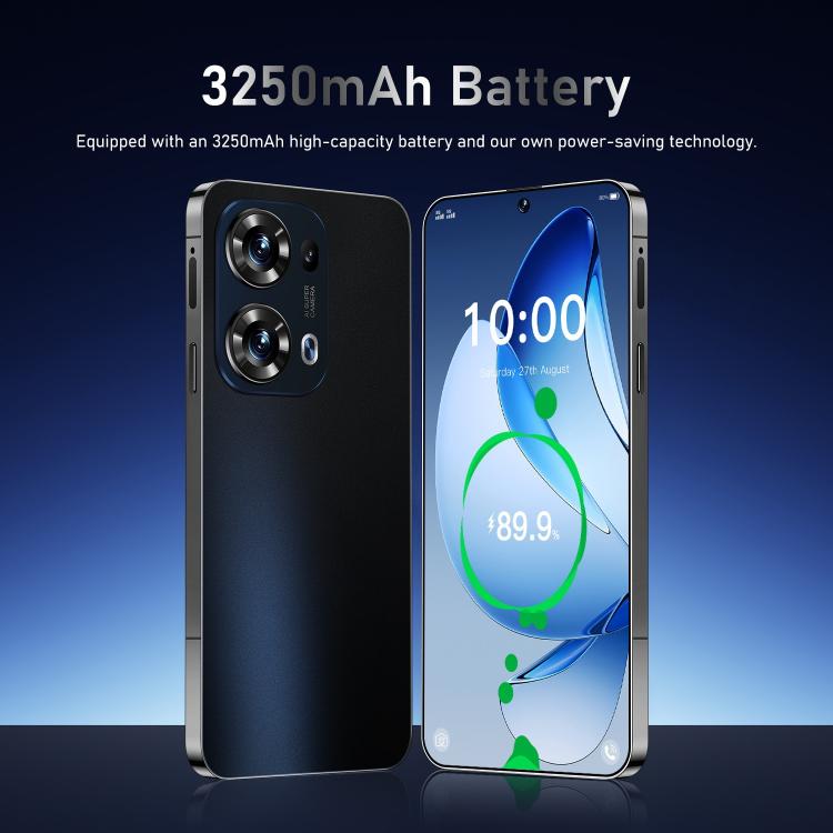Reno13 Pro / ZKU290, 2GB+16GB, 6.56 inch Android 8.1 MTK6580A Quad Core, Network: 3G, Dual SIM, EU Plug, US Plug, UK Plug, AU Plug