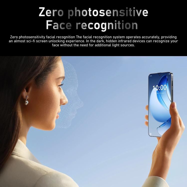 Reno13 Pro / ZKU290, 2GB+16GB, 6.56 inch Android 8.1 MTK6580A Quad Core, Network: 3G, Dual SIM, EU Plug, US Plug, UK Plug, AU Plug