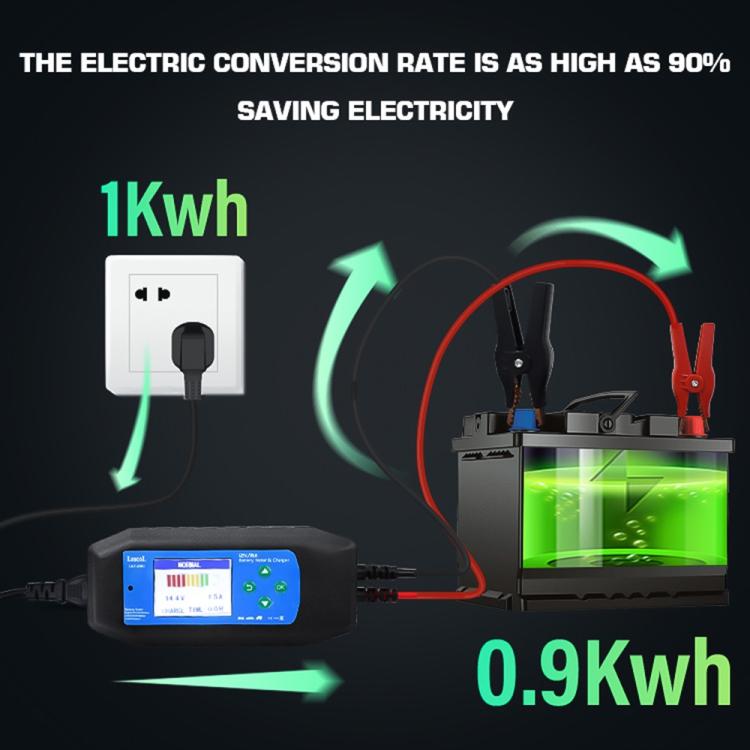 CAT-280 2 in 1 Car Battery Charger & Color Screen Battery Tester, US Plug