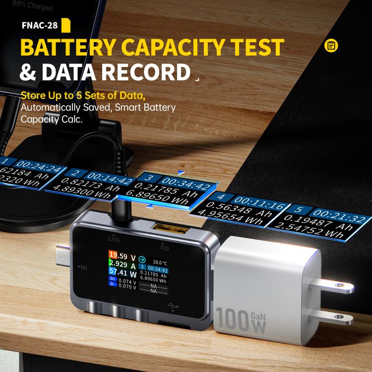 Fnirsi FNAC-28 Multi-function Type-C & USB Professional Grade Ripple Monitoring Tester, FNAC-28