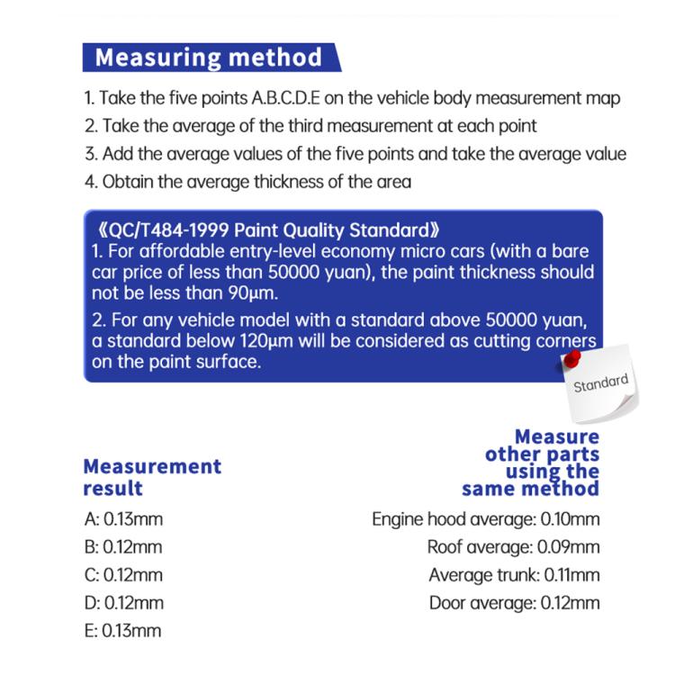 Fnirsi CTG-20 Car Paint Coating Thickness Gauge Tester, Fnirsi CTG-20