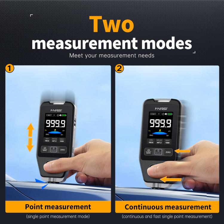 Fnirsi CTG-20 Car Paint Coating Thickness Gauge Tester, Fnirsi CTG-20