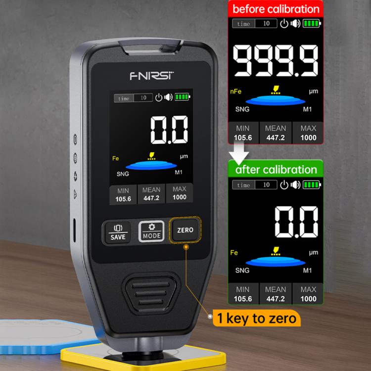 Fnirsi CTG-20 Car Paint Coating Thickness Gauge Tester, Fnirsi CTG-20