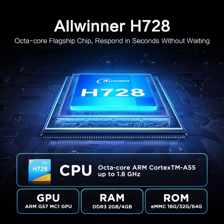 Tanix TX7 8K UHD Android 14 Smart TV Box with Remote Control, Allwinner H728 Octa-Core, 2GB+16GB