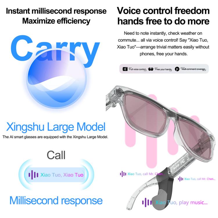 XK One Mac 8MP Voice Touch Control Smart Color Changing Lenses AI Smart Glasses