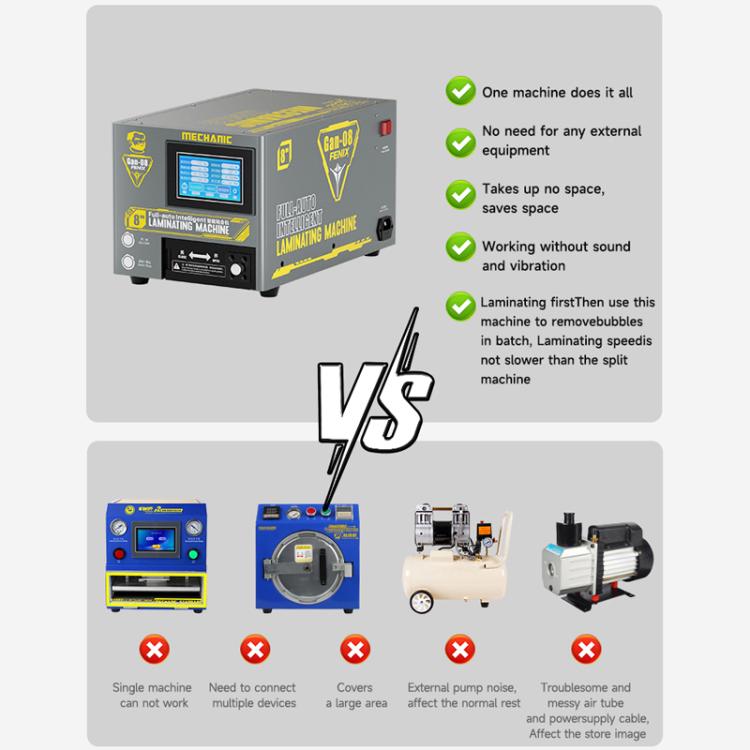 Mechanic Gan-08 Fenix 8 inch Intelligent Laminating Defoaming Machine, EU Plug, US Plug, UK Plug