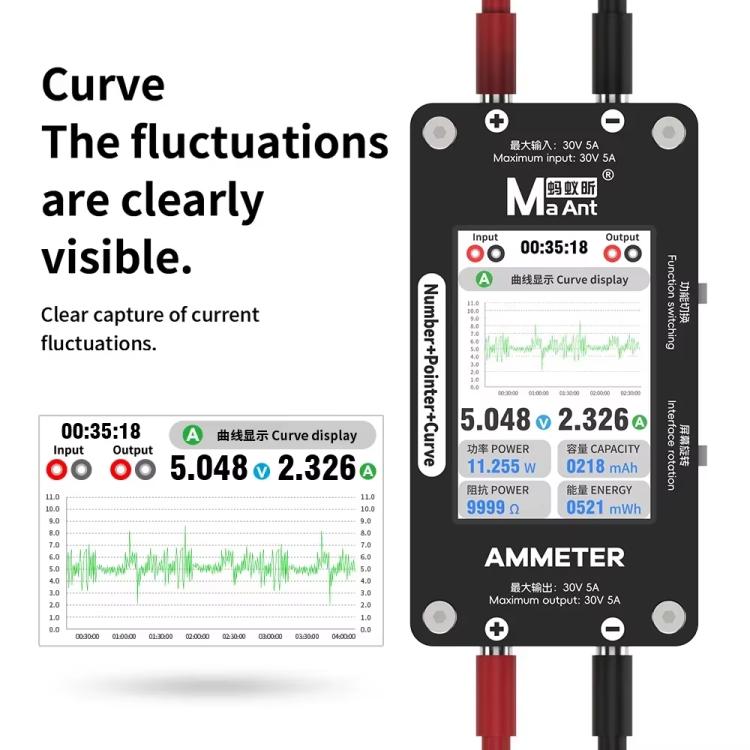 MaAnt DL-02 Intelligent Number Pointer Curve Ammeter, MaAnt DL-02