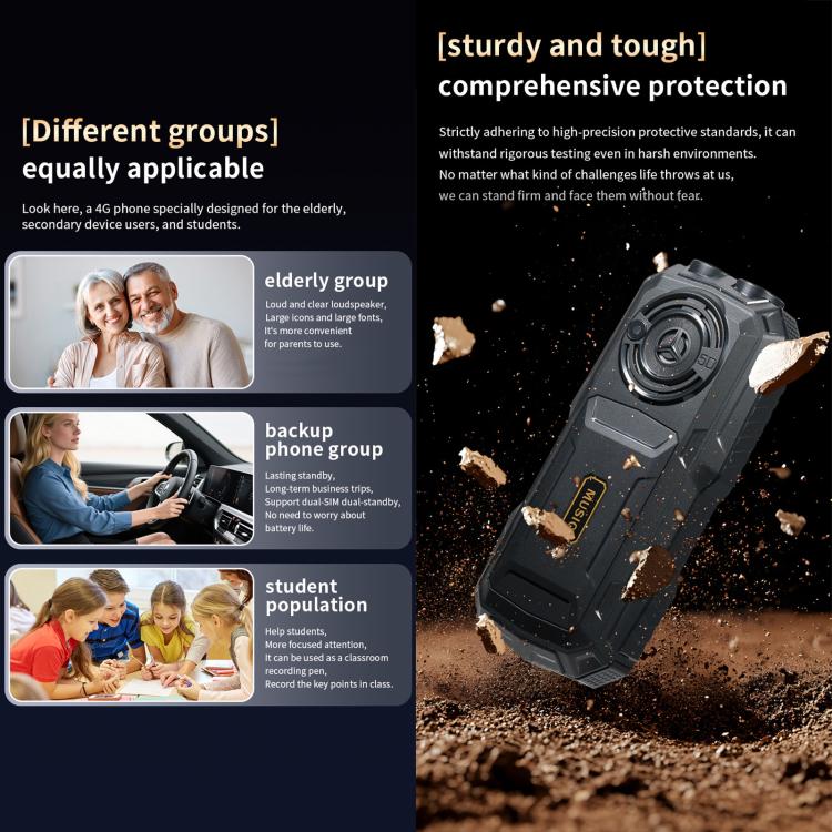 YEEMI Q5 4G Elder Rugged Phone, 16800mAh Battery, 2.4 inch, 21 Keys, Network: 4G, LED Flashlight, Dual SIM