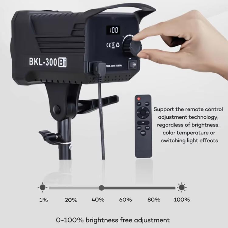 LED Live Streaming Video Fill Light with Remote Control, 110W 5600K Single Color Temperature, 110W 2700-6500K Dual Color Temperature, 150W 5600K Single Color Temperature, 150W 2700-6500K Dual Color Temperature