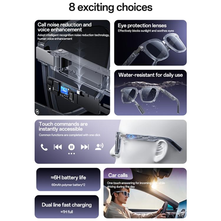Yesido IO41 Smart Bluetooth-Compatible Glasses, IP54 Waterproof, HD Call, Open-Ear Audio Comfort, IO41