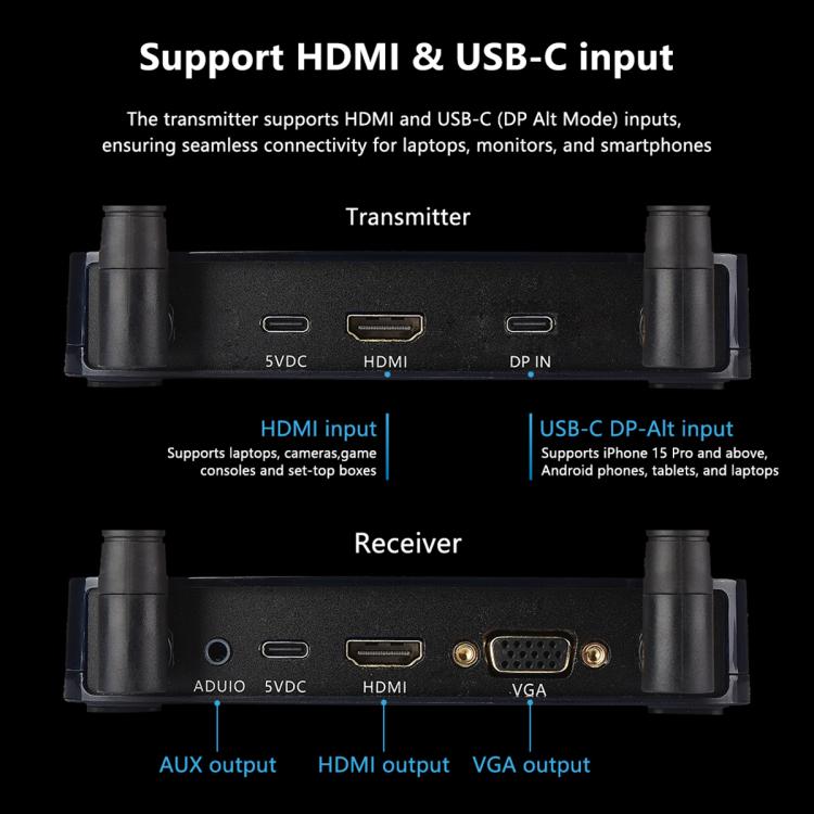 Measy AM1880 Wall-Penetrable Wireless HD Transmitter & Receiver, EU Plug, AU Plug, UK Plug, US Plug