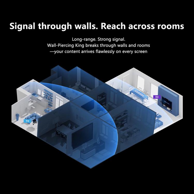 Measy AM1880 Wall-Penetrable Wireless HD Transmitter & Receiver, EU Plug, AU Plug, UK Plug, US Plug