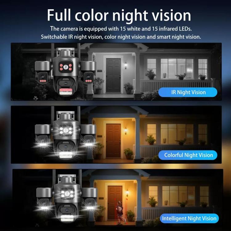 ICSee Triple-Lens 3MP Wireless WiFi Security Camera, Three-Screen Panoramic PTZ IP Camera with Full-Color Night Vision, US Plug, EU Plug